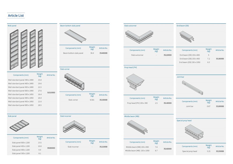 Tianqu aluminum formwork catalog5 Tianqu aluminum formwork catalog5